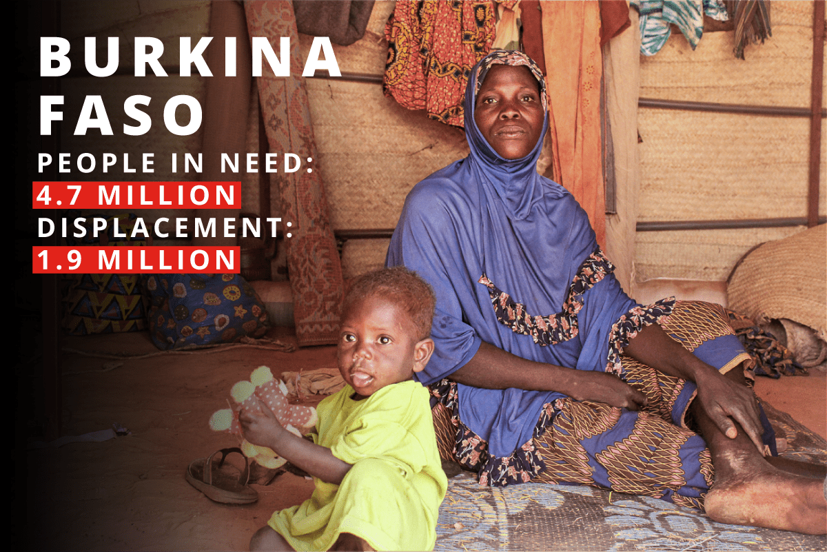 Women and child sitting on the floor inside a shelter. Text reads 'Burkina Faso. People in need: 4.7 million. Displacement: 1.9 million"